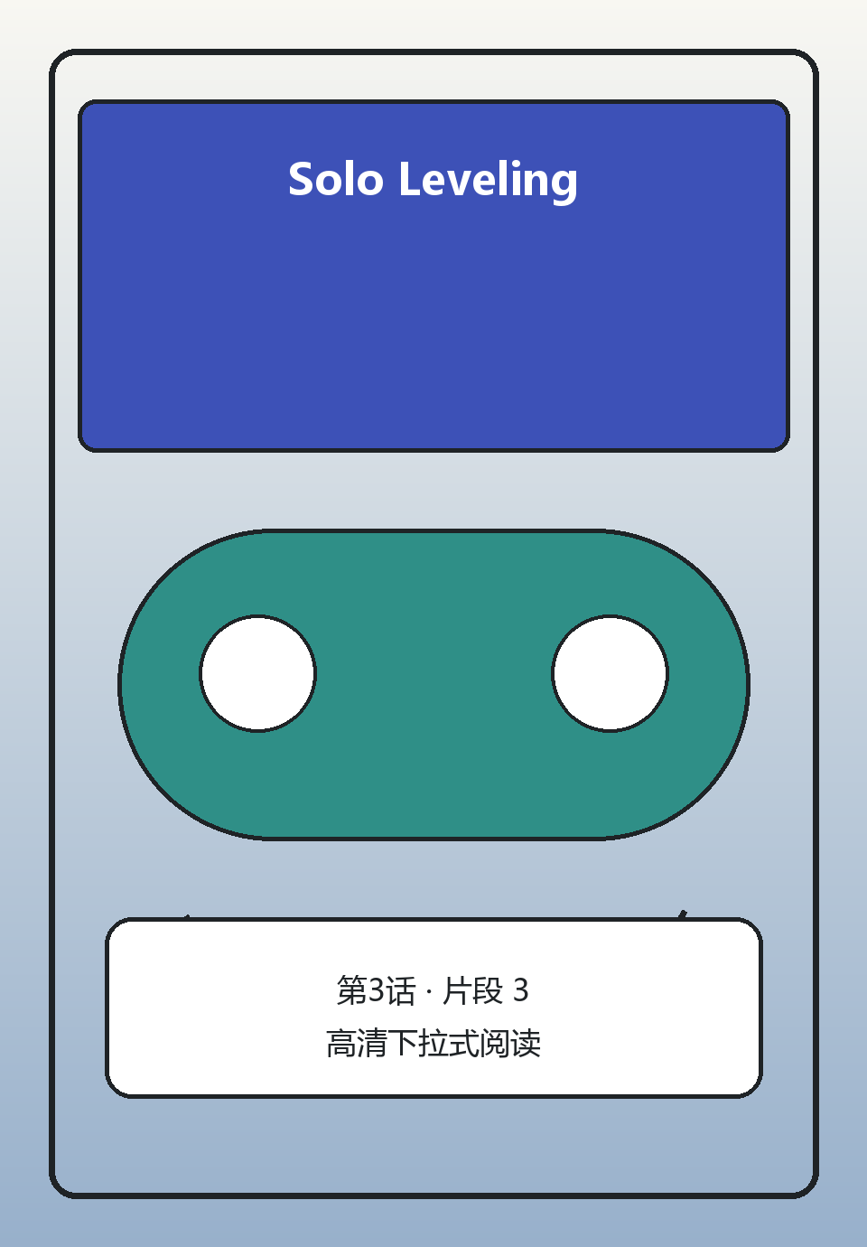 Solo Leveling第3话第3页